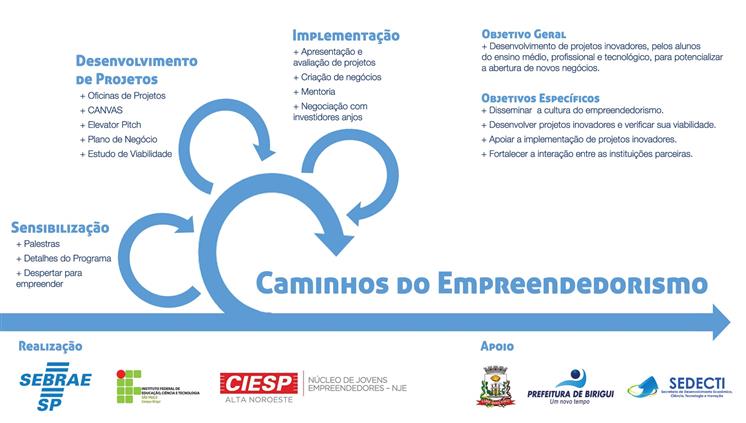 imagem sem descrição.