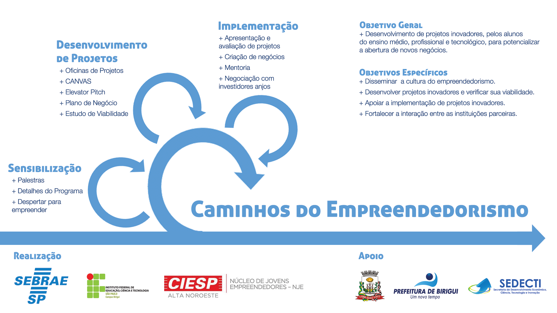 imagem sem descrição.