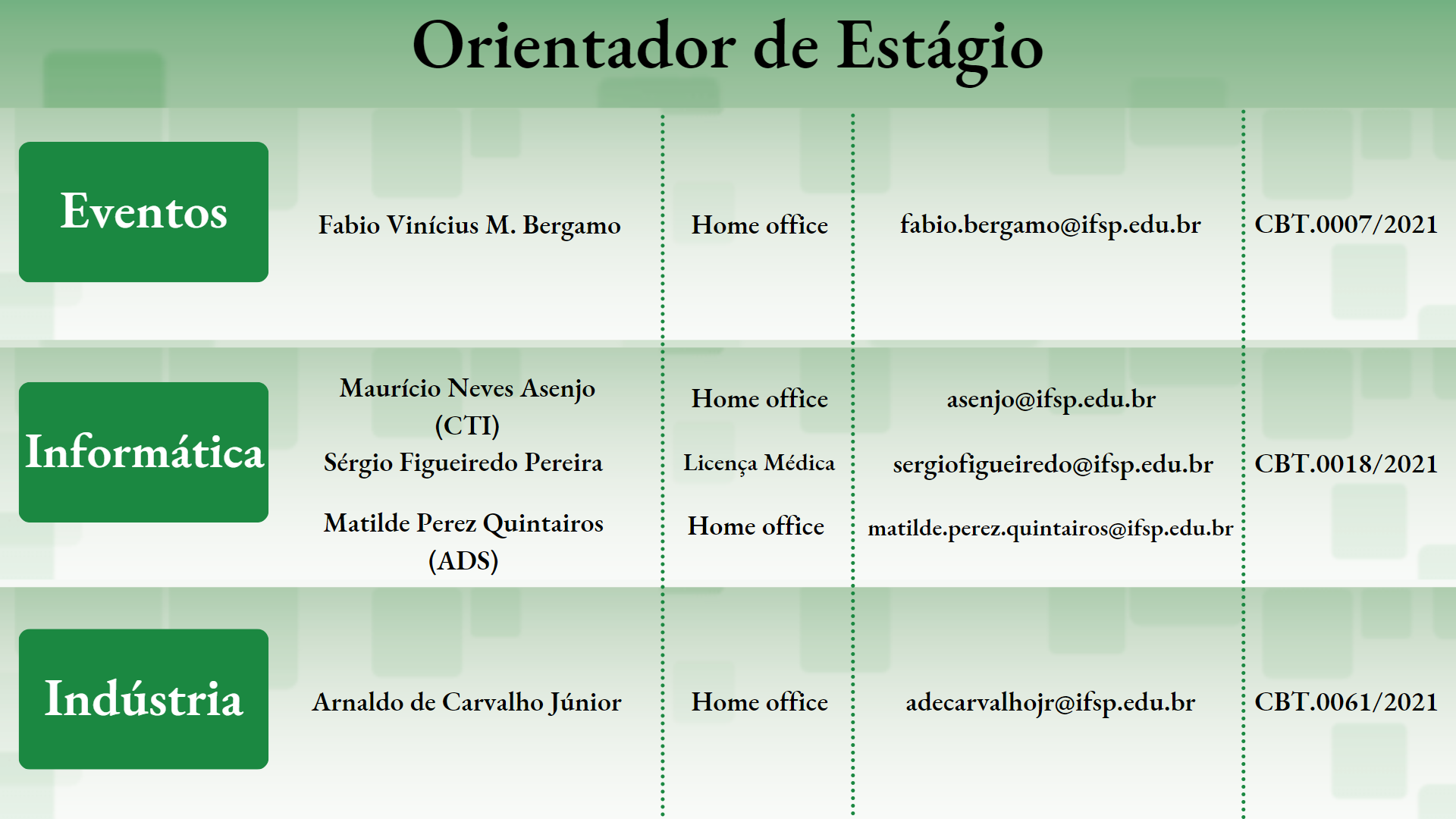 Orientadores de estágio 1ª imagem