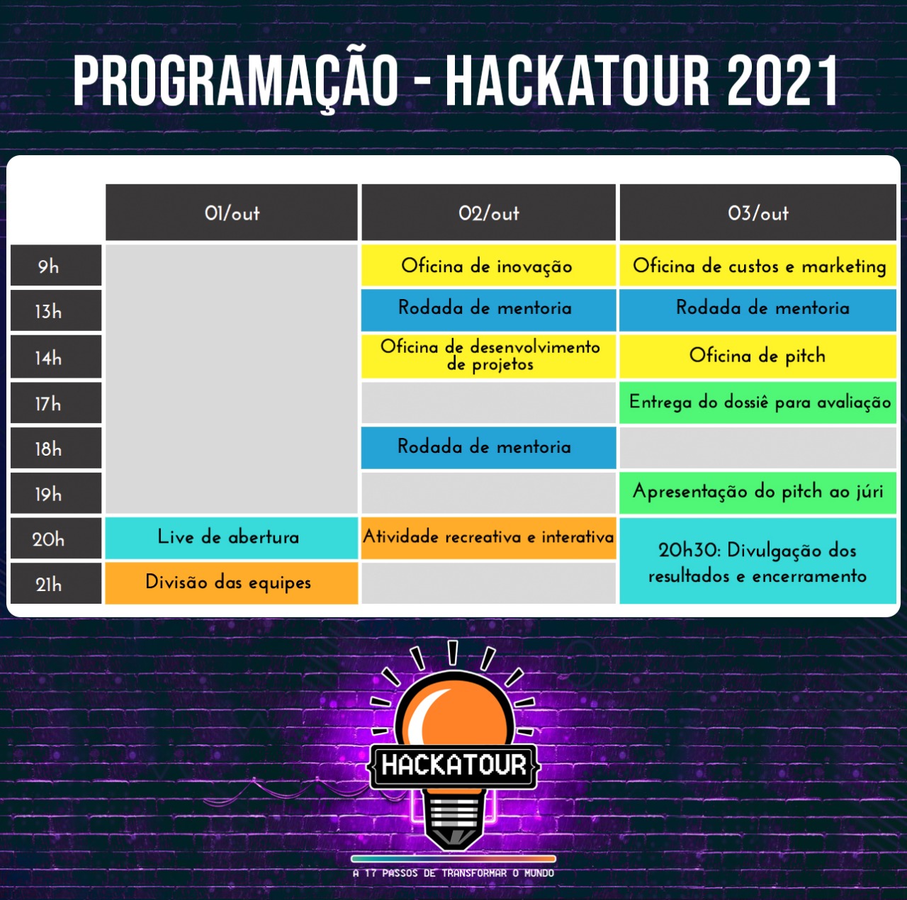 PROGRAMAÇÃO