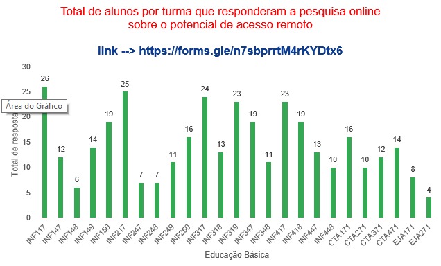 pesquisa1