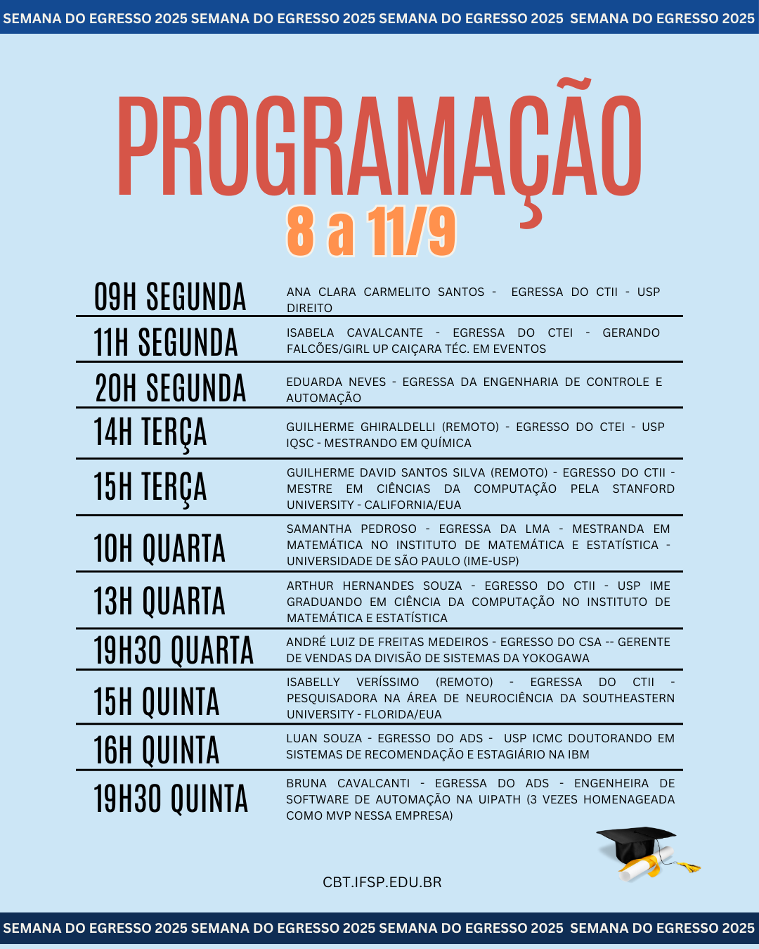 Programação