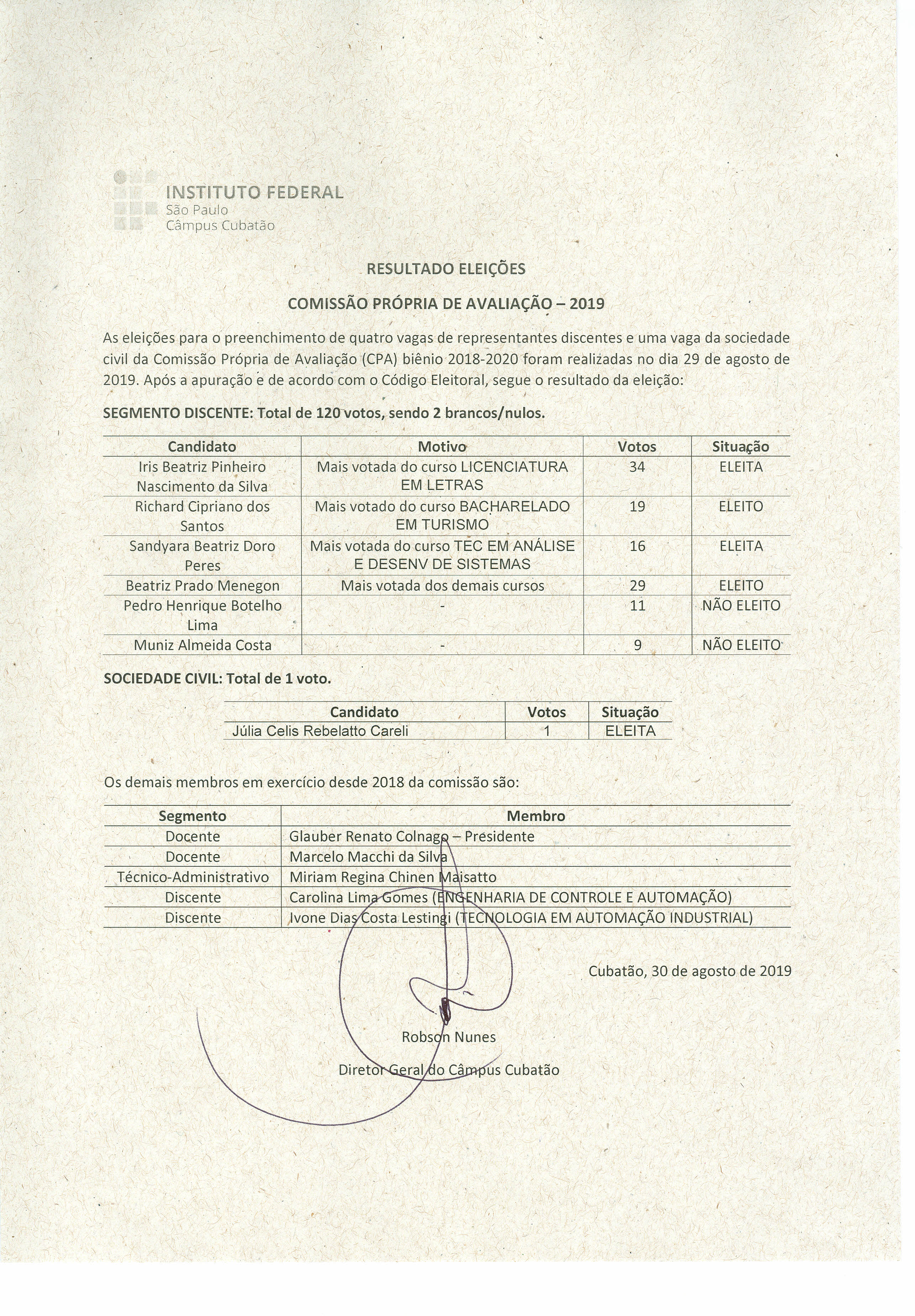 Resultado Eleições CPA OK