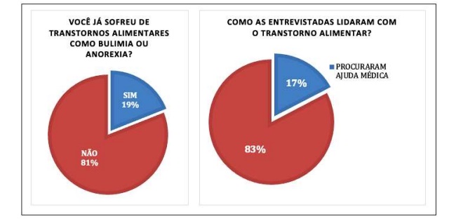 grafico 2 fer OK