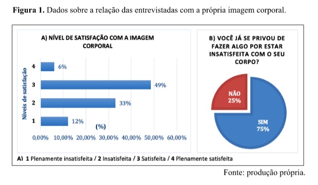 grafico principal Fer OK